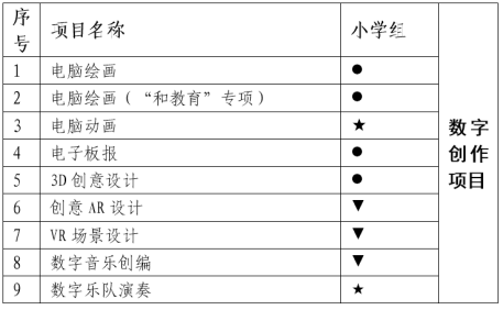 手机屏幕截图

描述已自动生成