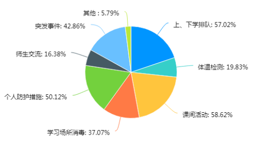 70e9dcc05a22d58379c9a3bd3d7dc1dc