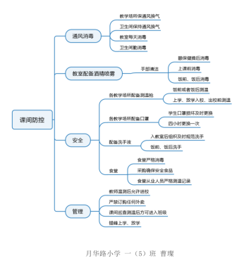 f7bca554021aabfbb9b0ac6542a3437a