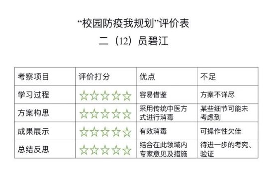 76d93e95c8ce32179d976677422e5300