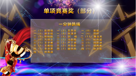 9ab94fe2f34a8847e43395b9c0c5d121