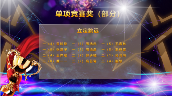 f7ce54e4c70d0a73f1647f62765d30b4