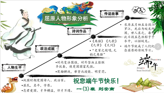 6438ffb2a4d60b6bf401af309da0ab92