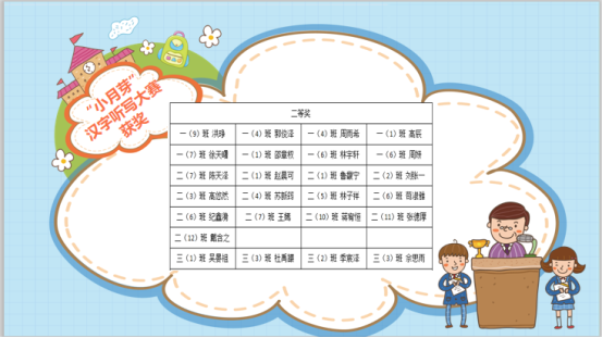 2f56e1479adf01a57d5de338091b6efe