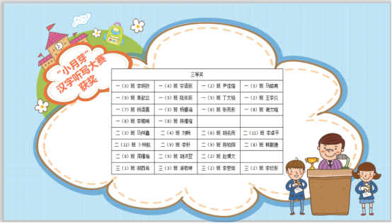 c900136fe588a9bafe5646ee5ceb20c2