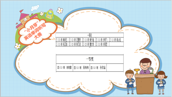 3678887075a0d7f4f449c542928d1af4