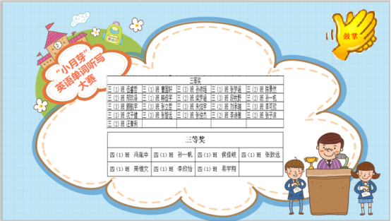 24aa3dd315affe9d24f764e3a6fa03c5