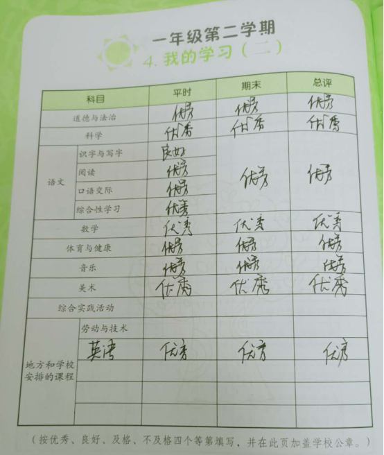 f47f0629d327a6a5b14bea70fa34f000