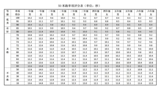 51a08a3e846022ade5605058cff417dd