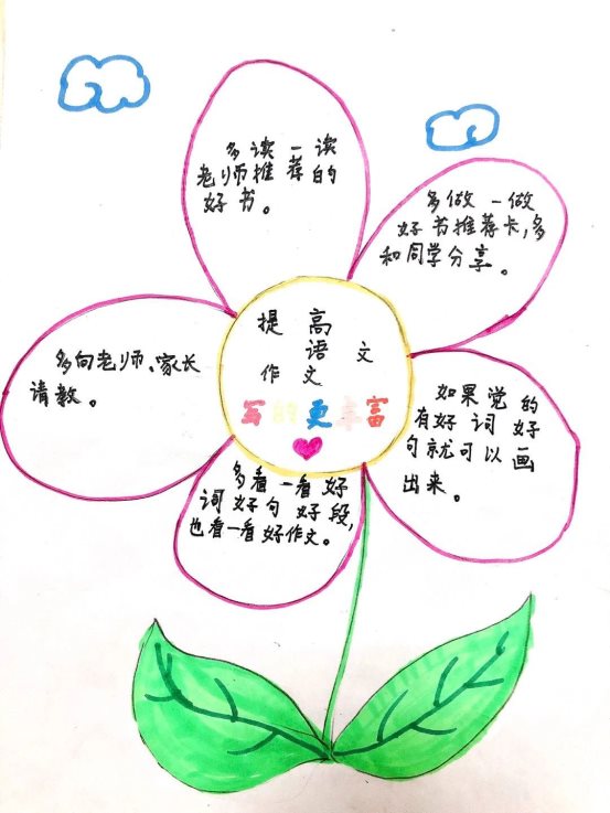 de3b2c0bb9f07bf8ee15ce2b1b90f0b7