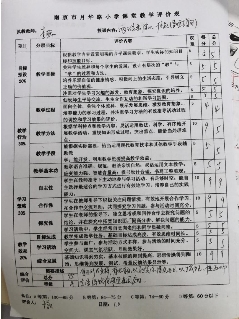 f9c740ac7b7dae530c58de06dae7faf