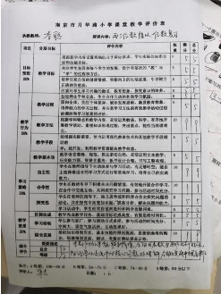 14c00a2fa636905b3985dd5686be2c9