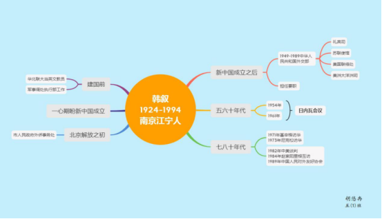 36fd2454d03cf866559def5b830c3843