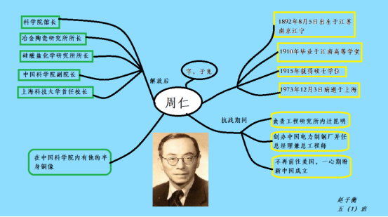 e571ad0ca04c8c82ae8725039f9a018e