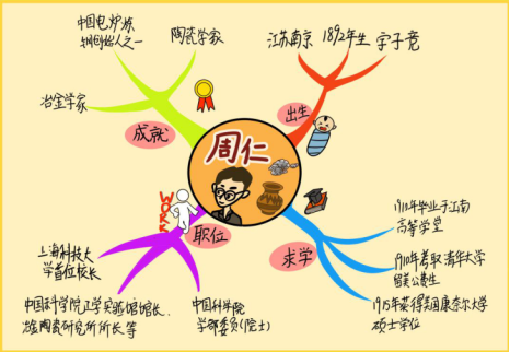 83b8318ae2e55c7f3cacb5f3a8de9a75