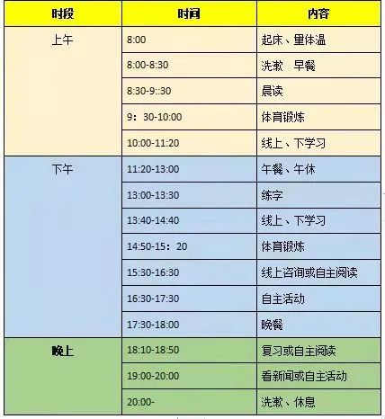 图表, 树状图

描述已自动生成