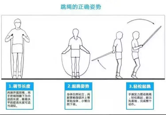 图示

描述已自动生成