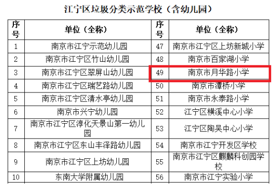 C:\Users\L\Documents\WeChat Files\wl19171716\FileStorage\Temp\b849fe57bff2735d212ad666a8933080