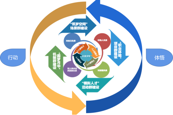 564549c60ad767fda828eee7abd0aa46