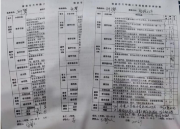 C:\Users\123456\Desktop\教研照片\微信图片_20221108213528.jpg微信图片_20221108213528