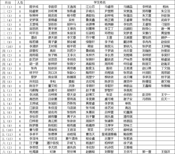 64e44cb06db24033e73be66261e8021