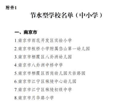 22b1408a3ee0a8761218e5a2491398d9