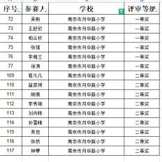 15a9b89a3824c90625f95c7709742da1