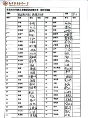 a7ea4fc94f34cec366a1e1b0c282d80