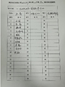 d3a506056c3921b72d6e83f9f311c6b