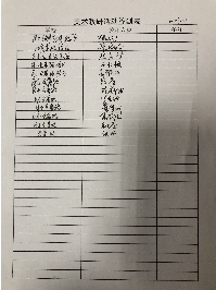 7b6a1a53bb02833774ca4c691762f34