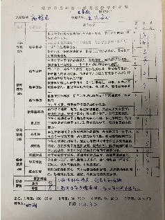 b82723dbf60cd539a7ae3f2791e28e4