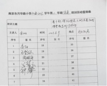 C:\Users\123456\Desktop\2023.6.9教研活动\签到表.jpg签到表