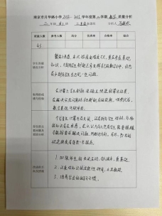 3890caf76991eba1a26a5c2a5d51243