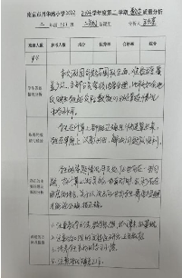 1497a77b88cf214ce1df75cb475bd30