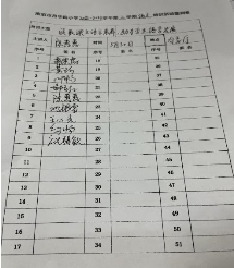 ce77ac42e9aca2e2987599320e6b0db