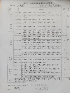 d5564e6c502c91043bc88430eff6d4a