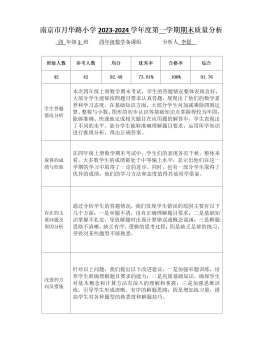 51b5dc3793eaa191f11ccf77bce2a11