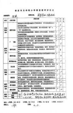 e15bc2840d485b9b91440531250540e