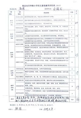 6e985e46ee98994f7a78c79a92d1e23