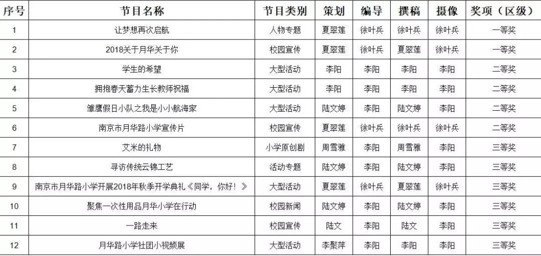 微信图片_20191218112402.jpg 微信图片_20191218112402.jpg