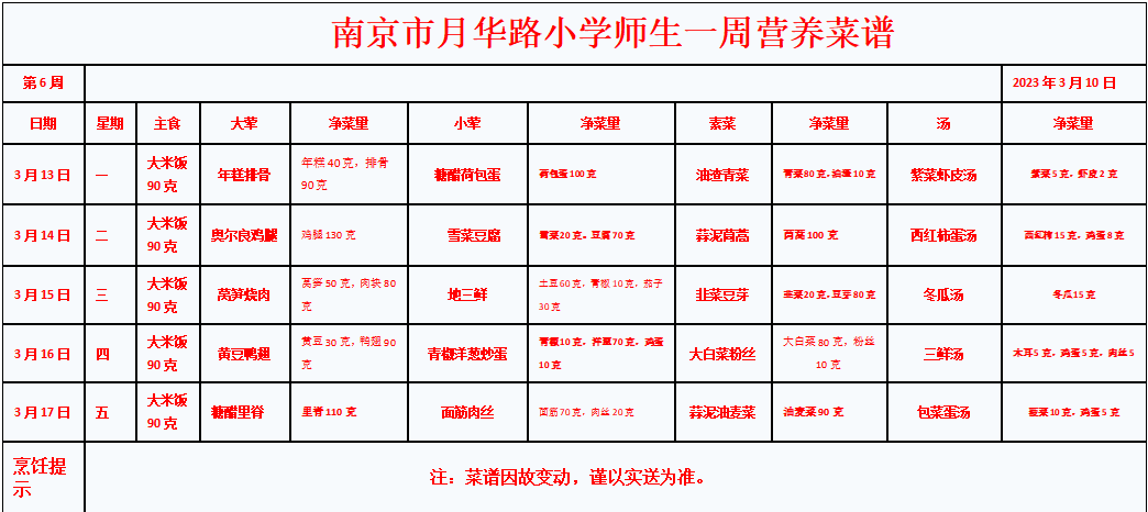 QQ截图20230316095928.png QQ截图20230316095928.png