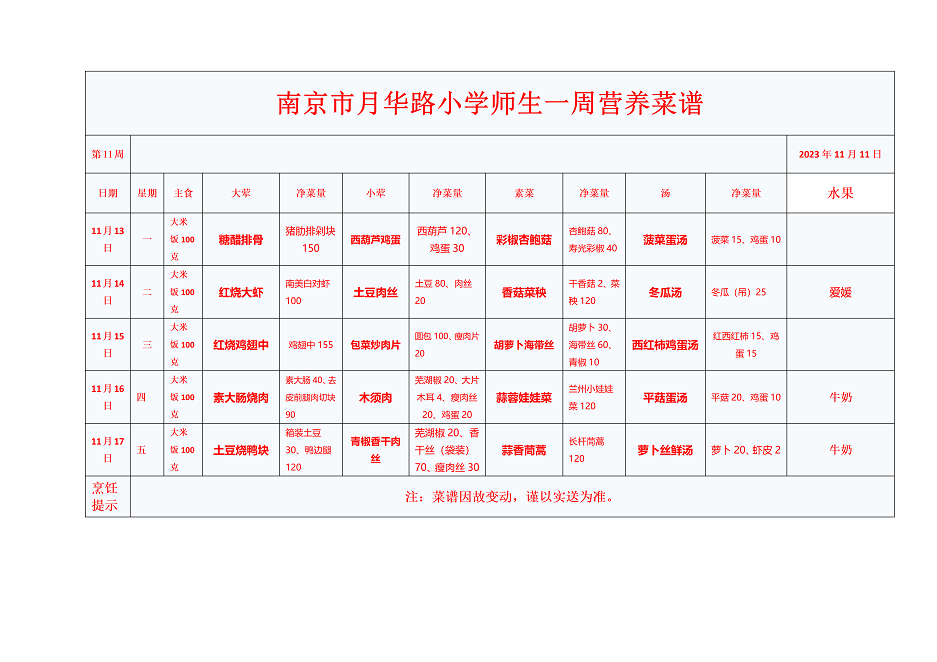 4_2023年下半年带量菜谱_11.png 4_2023年下半年带量菜谱_11.png
