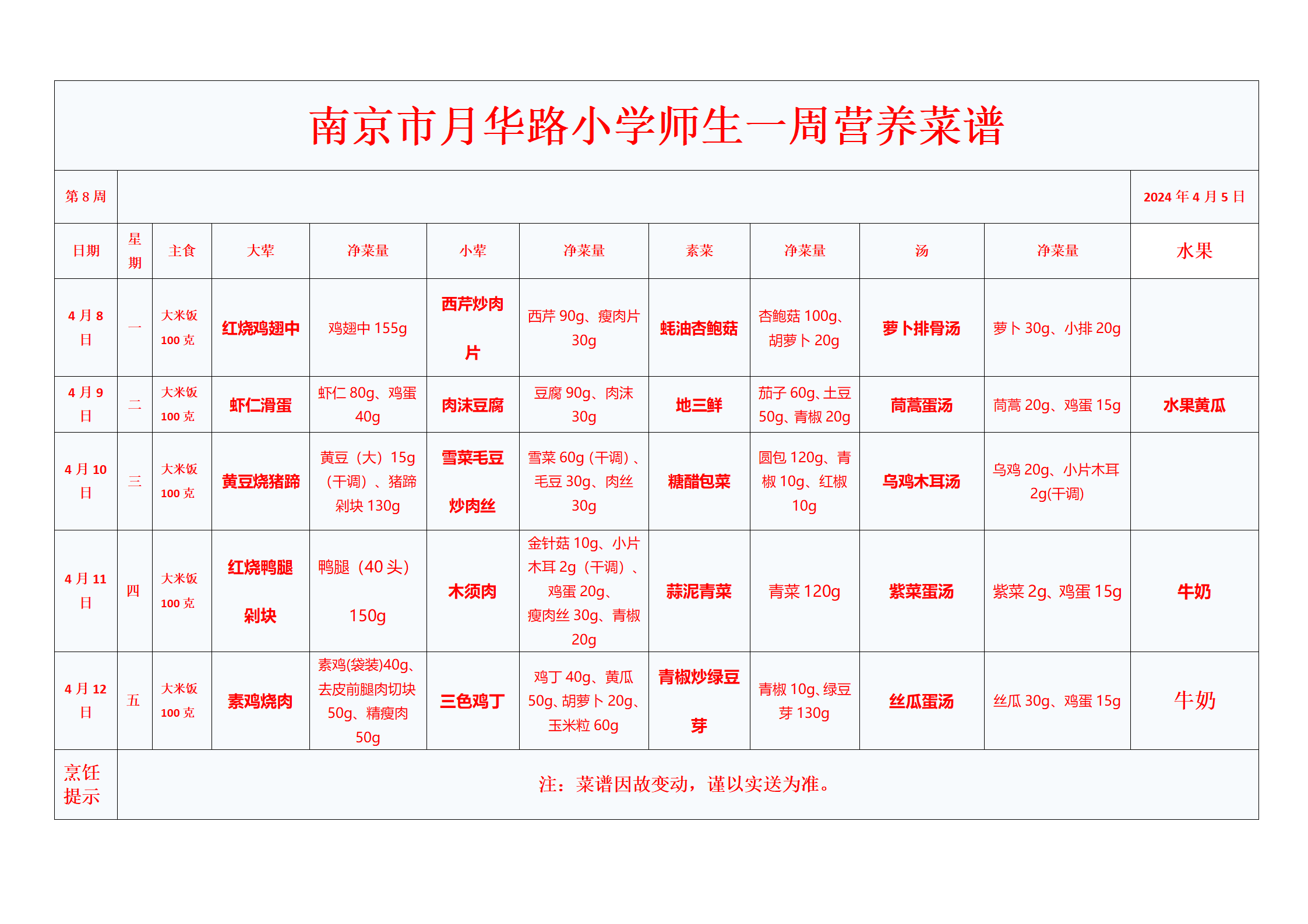 3_2024年上传菜谱_08.png 3_2024年上传菜谱_08.png