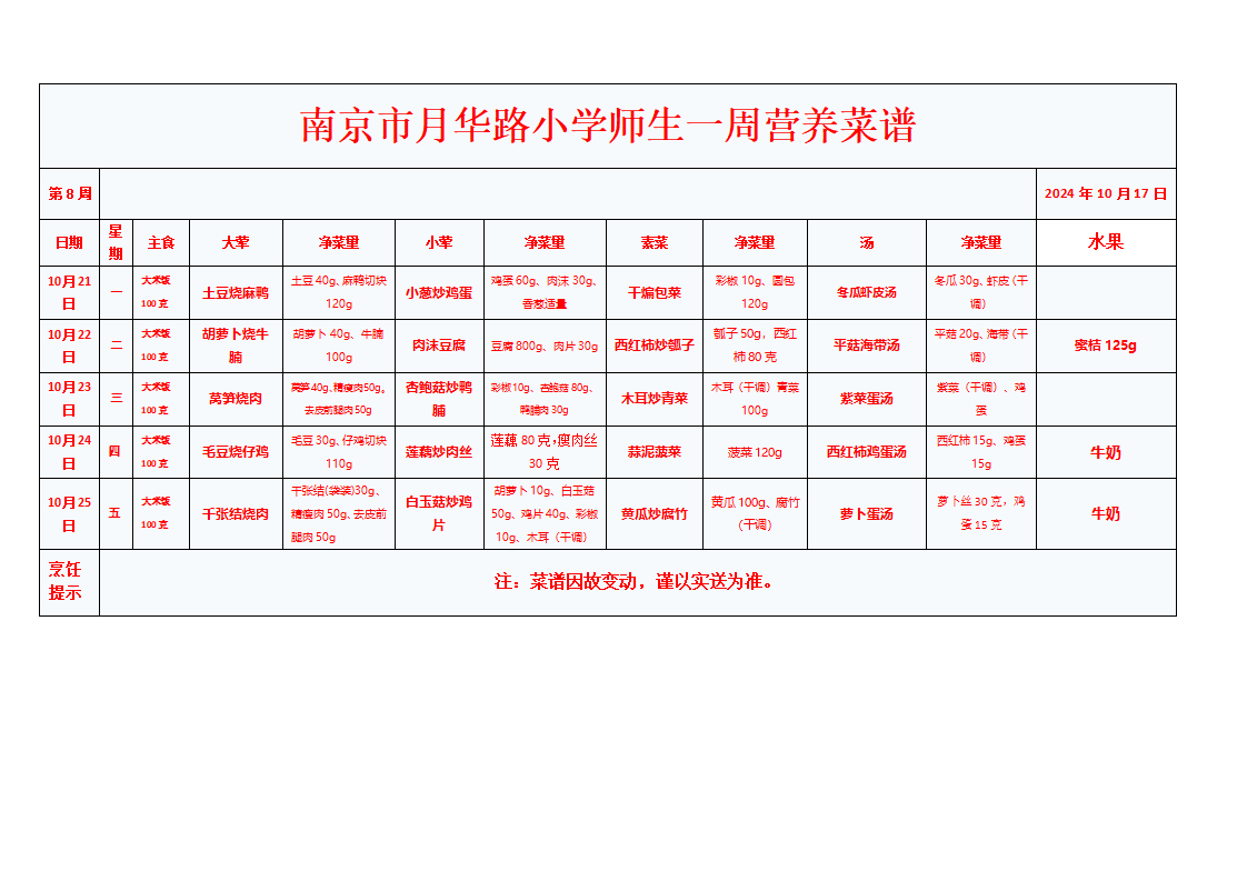 11_2024年下半年上传菜品_08.png 11_2024年下半年上传菜品_08.png