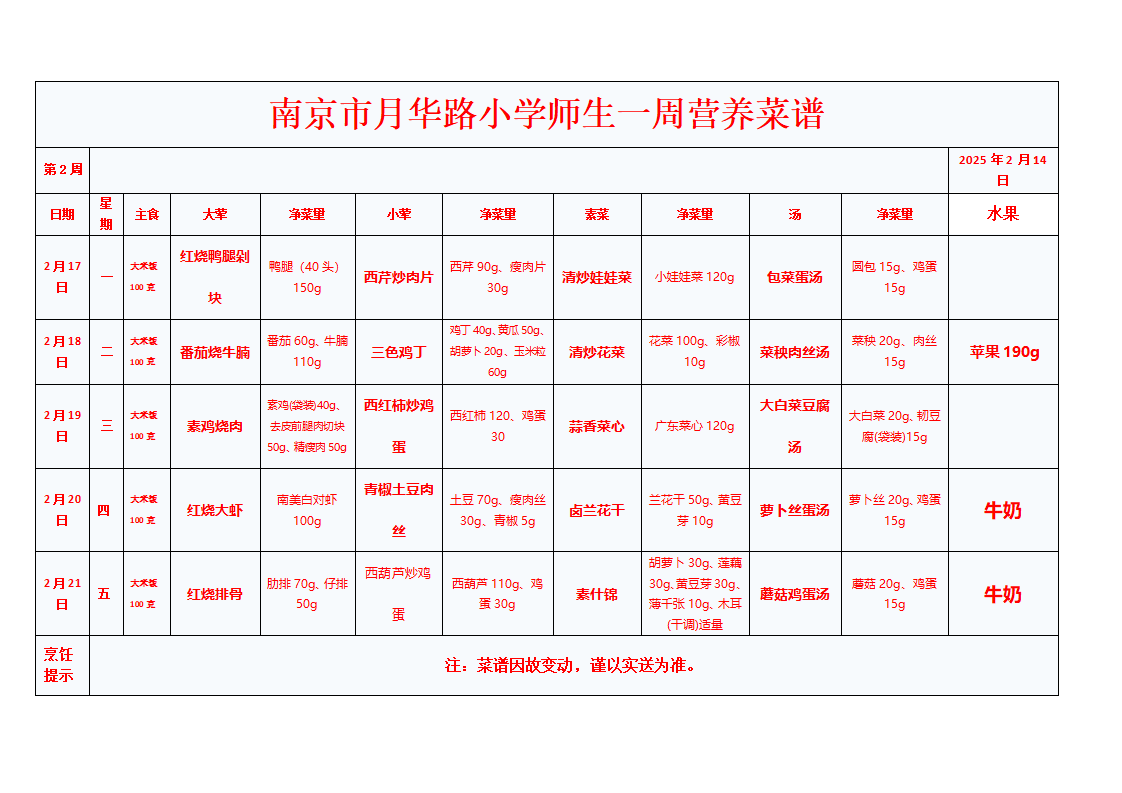 2025年上半年上传菜品_05.png 2025年上半年上传菜品_05.png