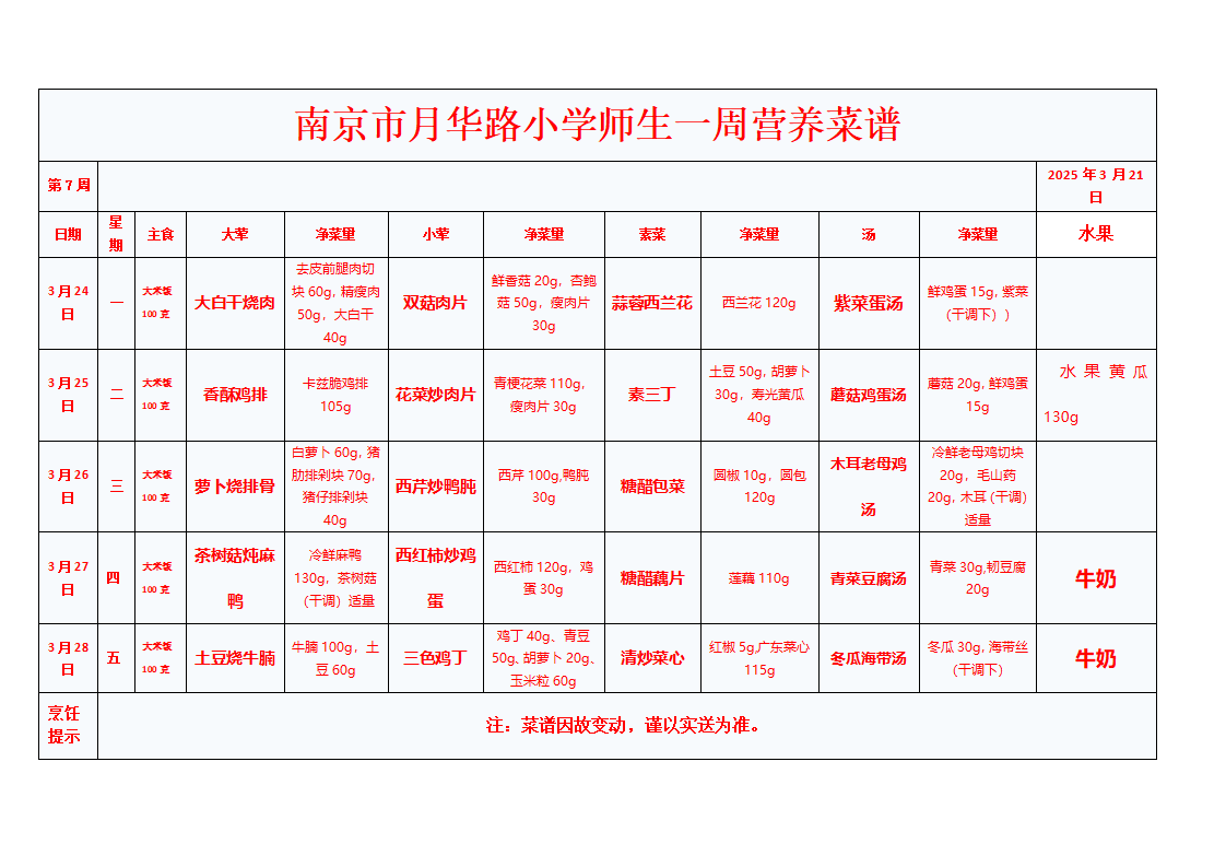 2025年上半年上传菜品_10.png 2025年上半年上传菜品_10.png