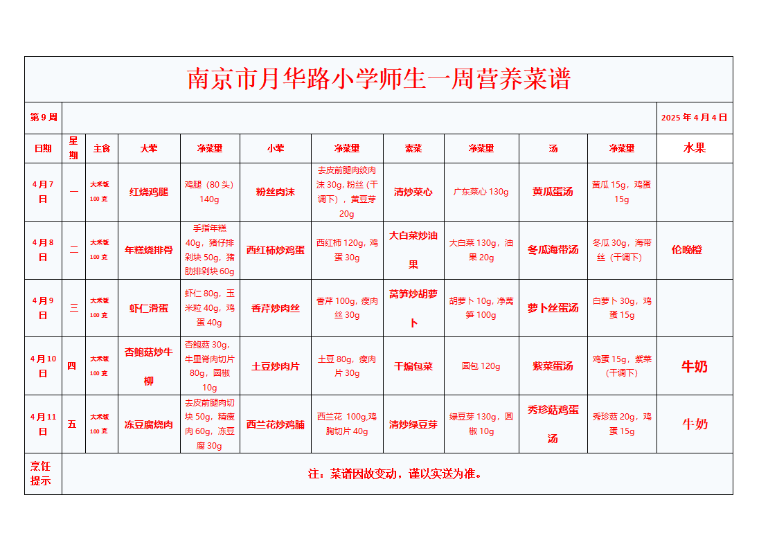 2025年上半年上传菜品_12.png 2025年上半年上传菜品_12.png