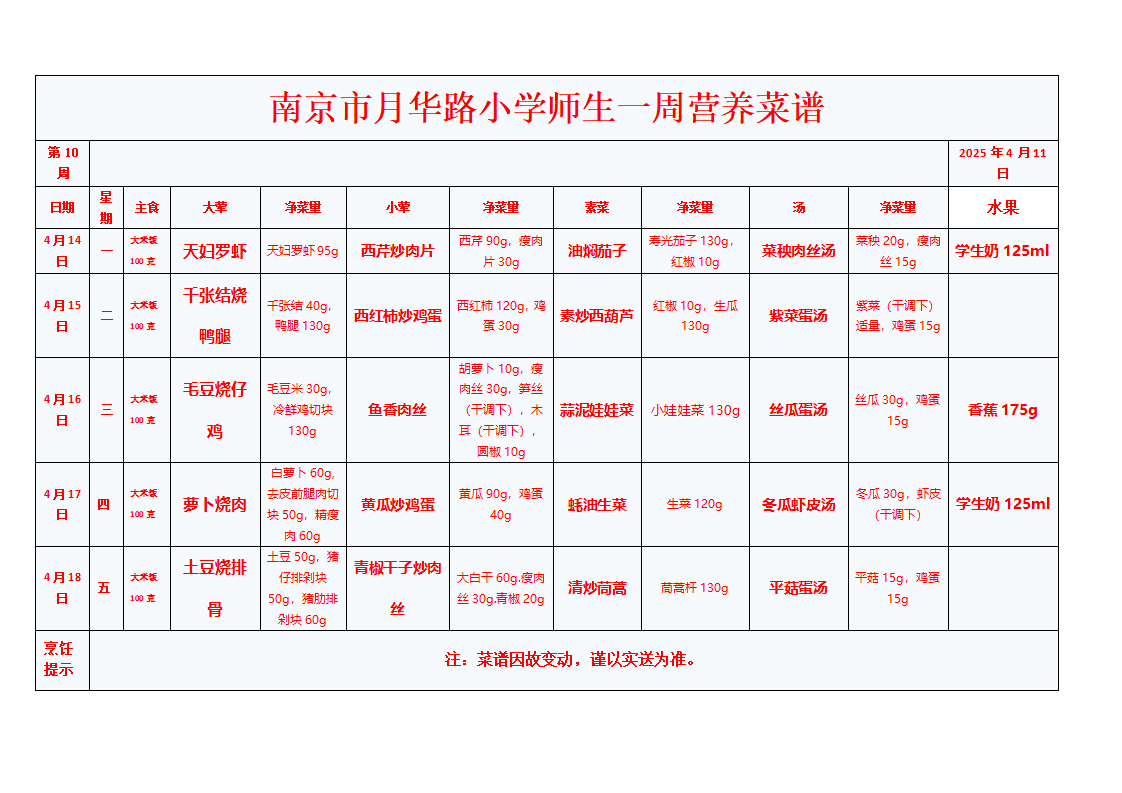 5_2025年上半年上传菜品_13.png 5_2025年上半年上传菜品_13.png