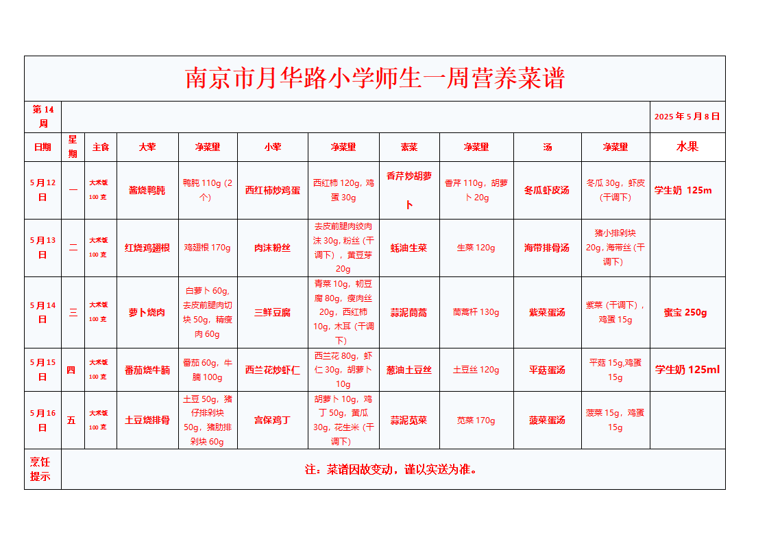 5_2025年上半年上传菜品_17.png 5_2025年上半年上传菜品_17.png