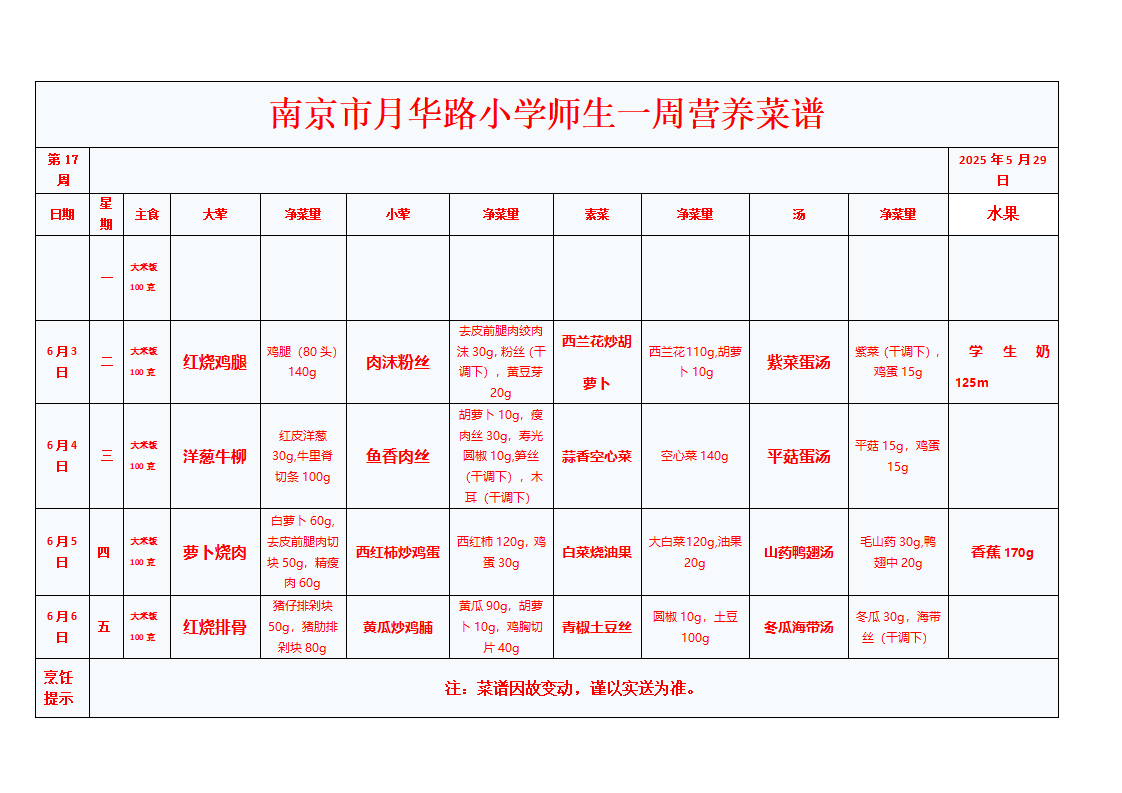 5_2025年上半年上传菜品_20.png 5_2025年上半年上传菜品_20.png